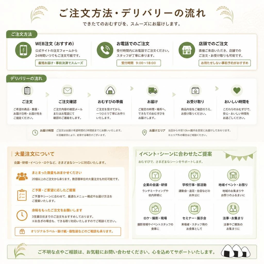 ご注文方法